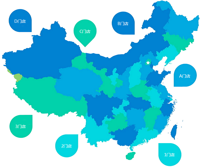 業(yè)務簡單