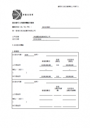 截至二零一五年十二月三十一日止之股份發行人的證券變動月報表